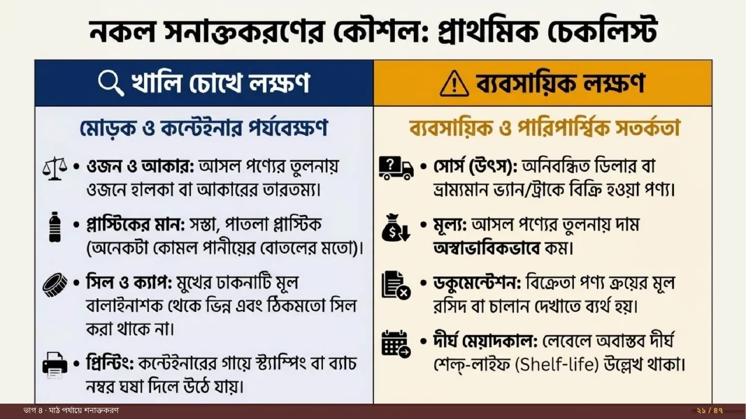মাঠ পর্যায়ে শনাক্তকরণ প্রিভিউ