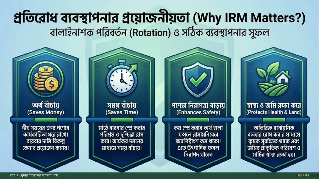 খুচরা বিক্রেতার সম্মানের পথ প্রিভিউ